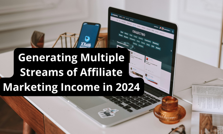 Affiliate Marketing Income